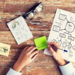 Agile & Lean